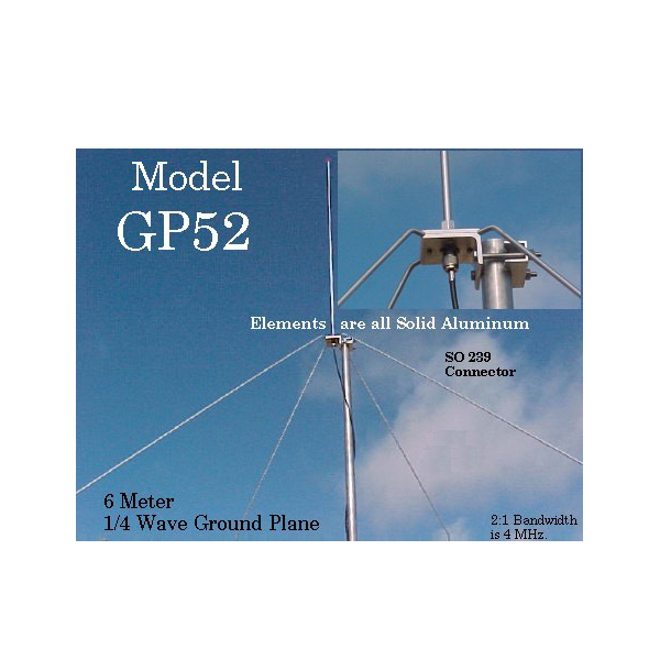 gp52