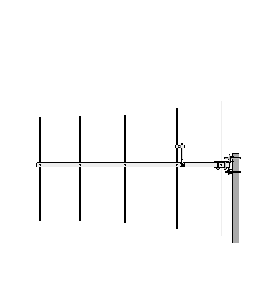 220-5s