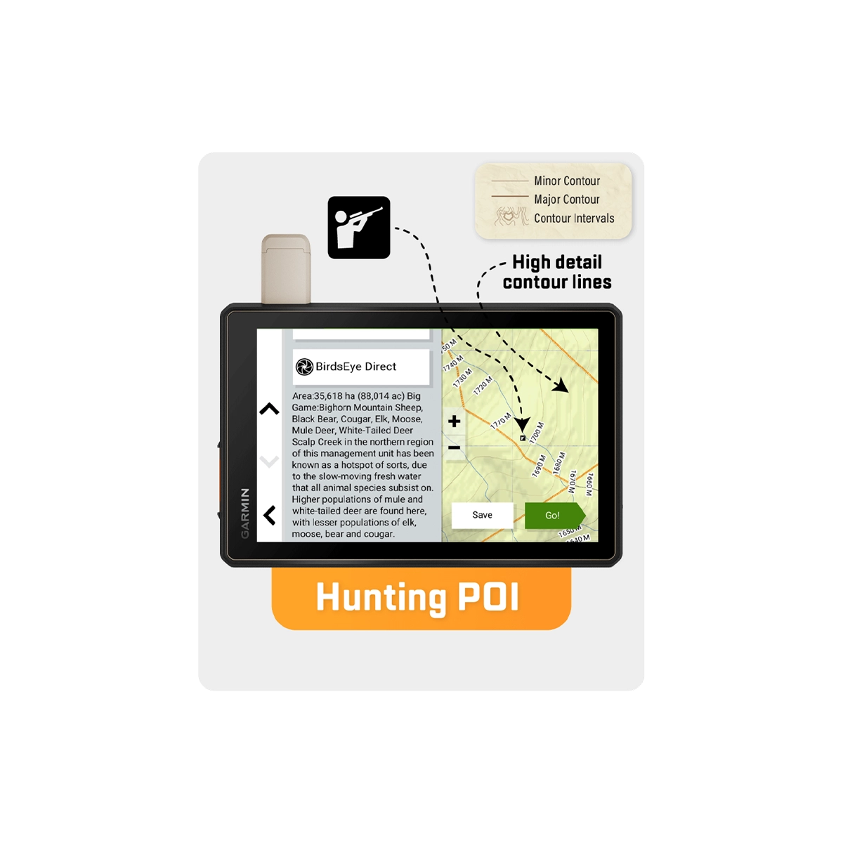 Backroad GPS maps - huntng POIs