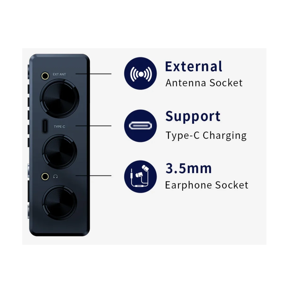 Choyong LC-90 radio ports