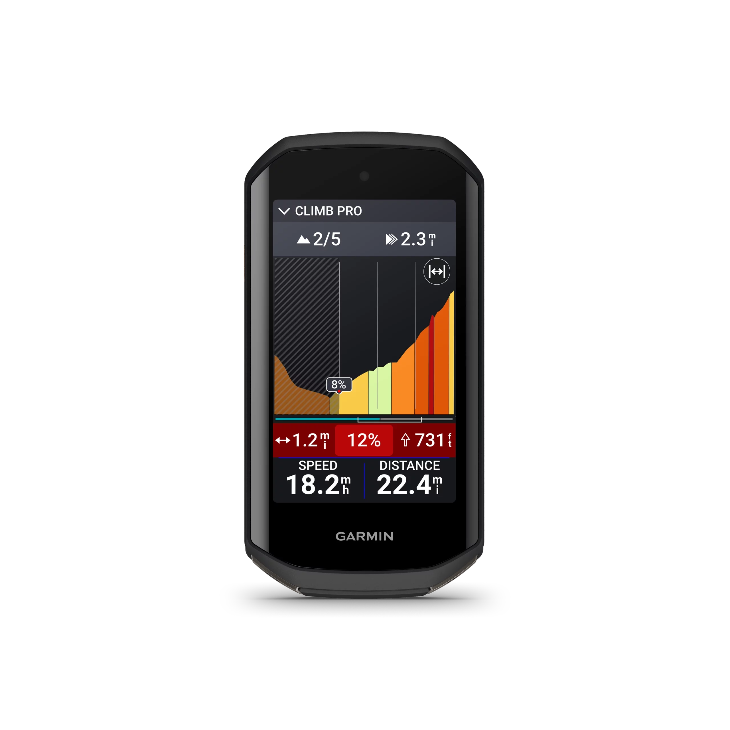 Garmin Edge 1050 cycling computer Climb Pro feature screen