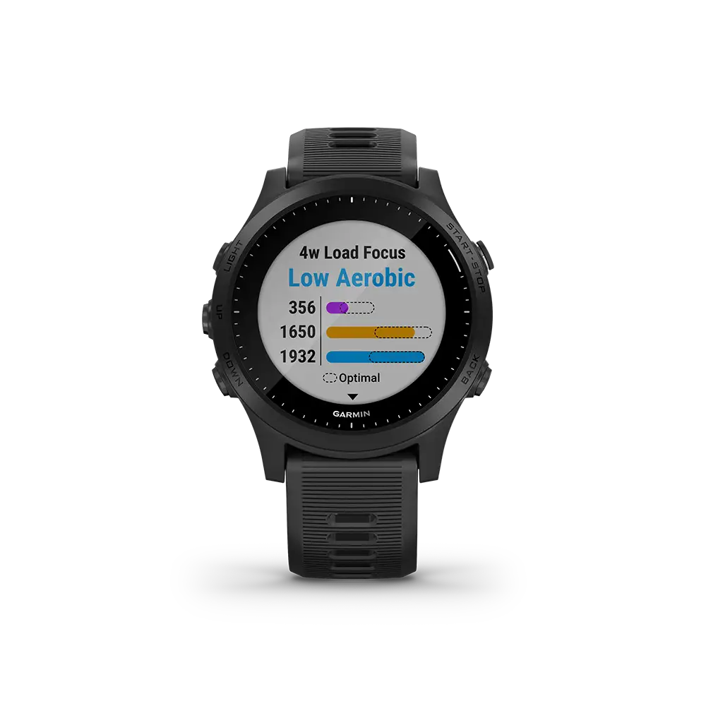 Garmin Forerunner 945 in black load focus page
