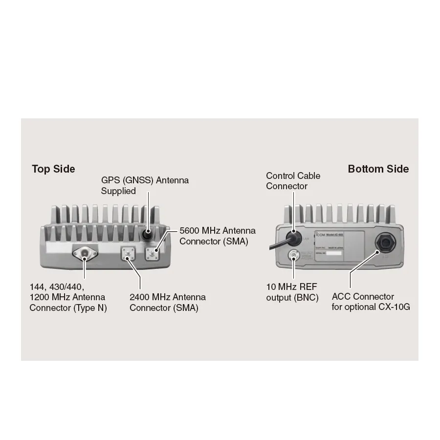 IC-905 RF Unit features