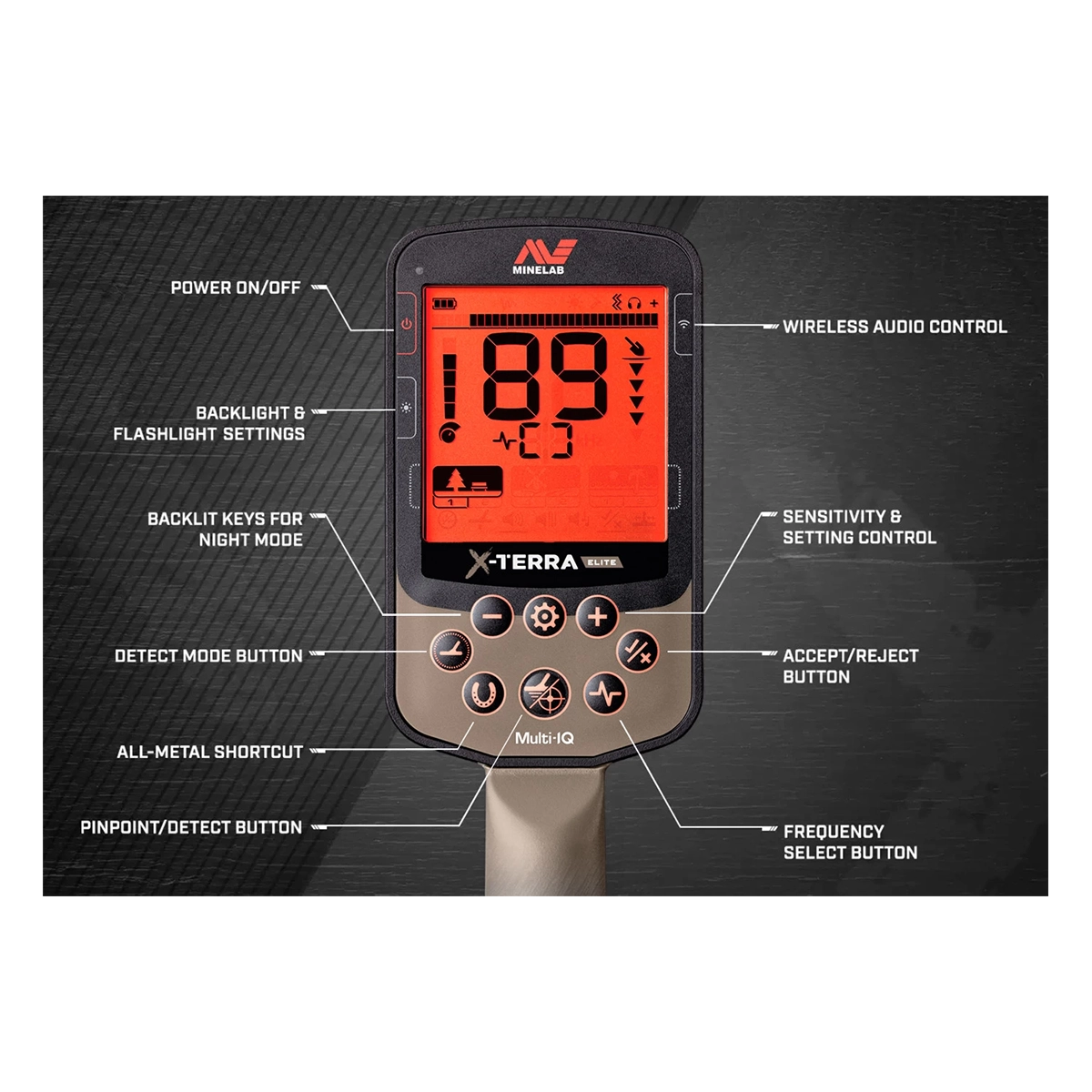 Minelab X-TERRA Elite control head features