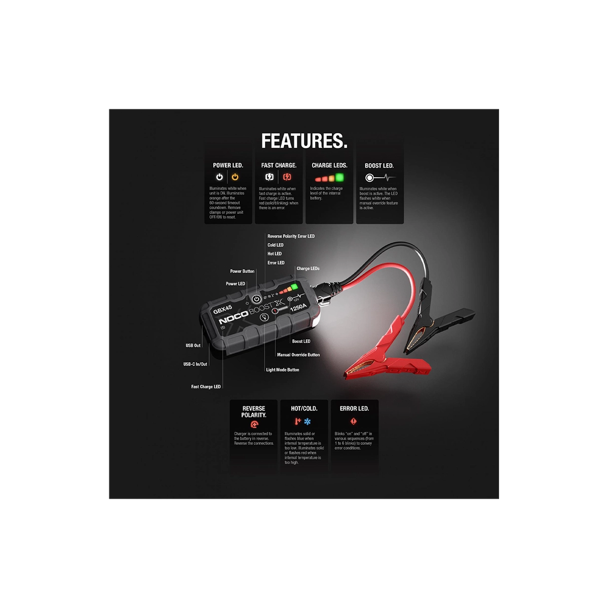 NOCO Boost X GBX45 features