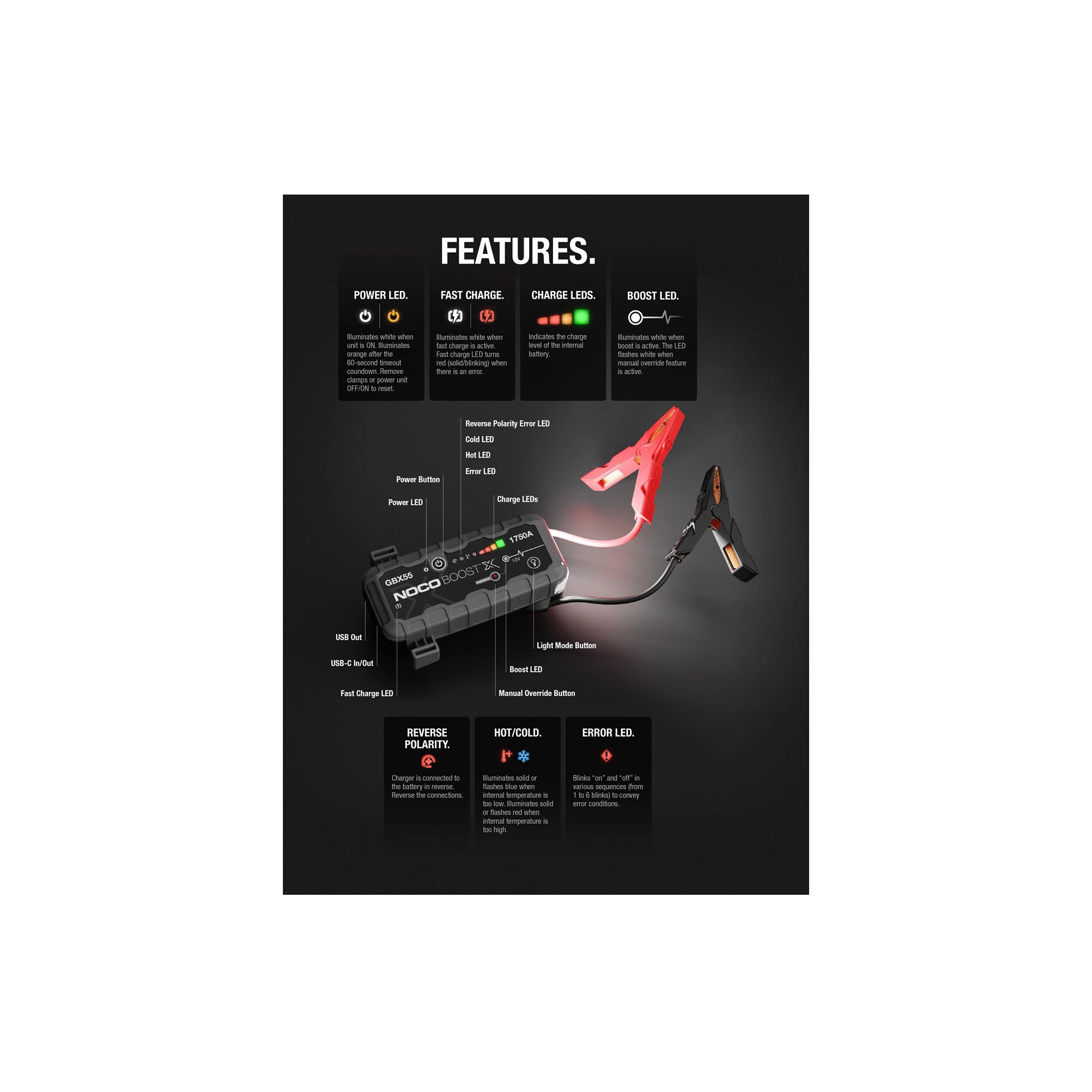 NOCO GBX55 features