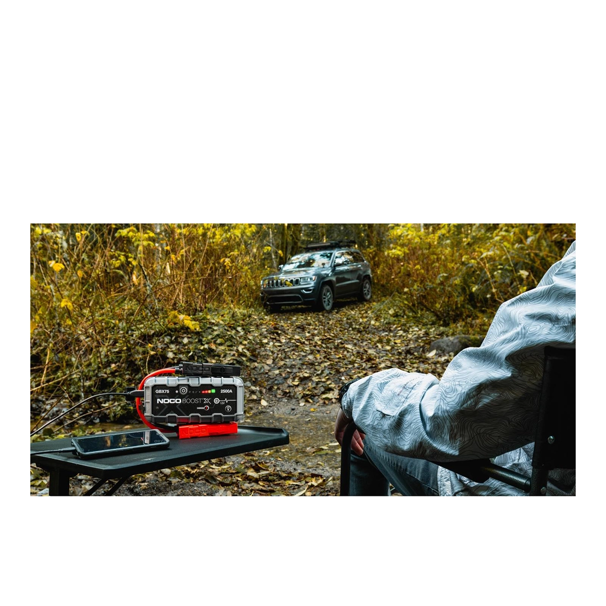 NOCO GBX75 charging phone