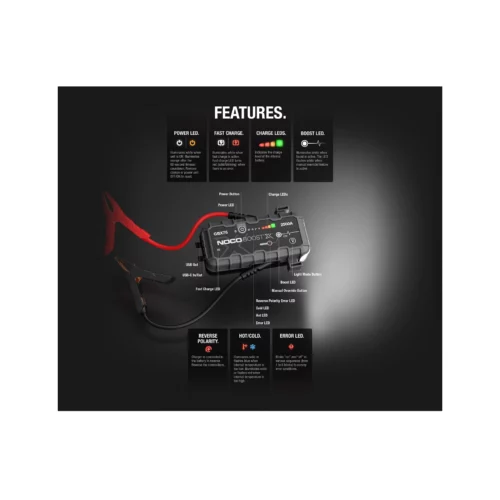 NOCO GBX75 features