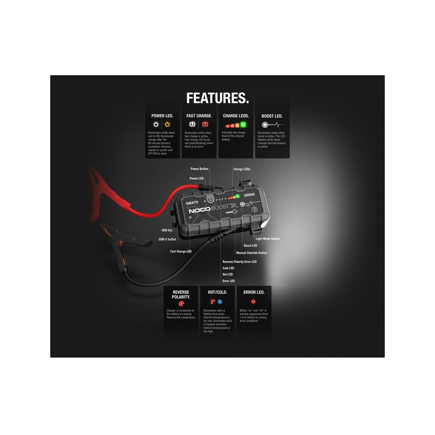 NOCO GBX75 features