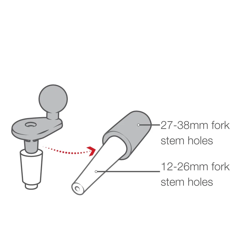 fork stem base infographic